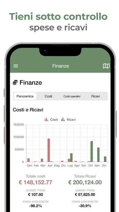 xFarm screenshot 4